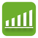 Sustainability Performance